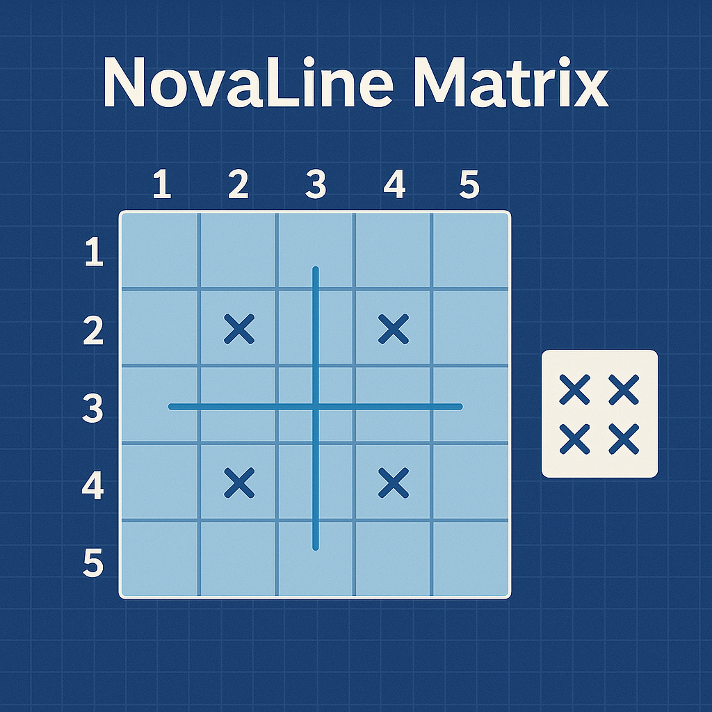NovaLine Matrix